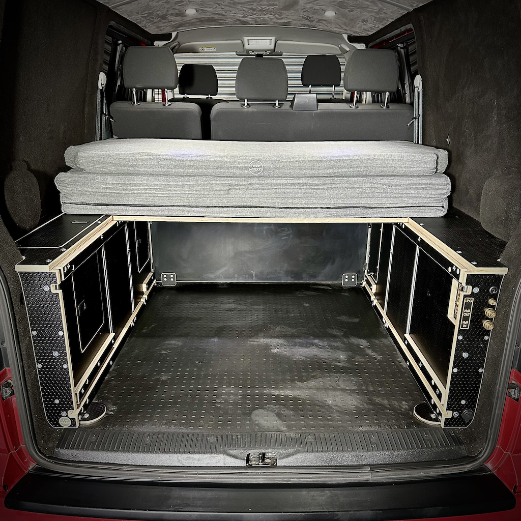 Multiflex Pod+ (GEN2) - Image 2